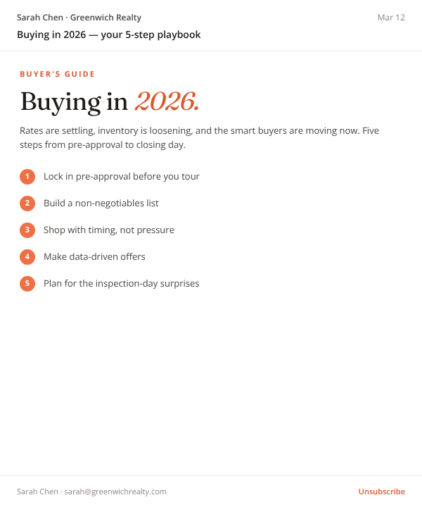 Buyer's Guide newsletter template